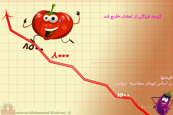 سبقت آقا گوجه از همه میوه ها در همدان