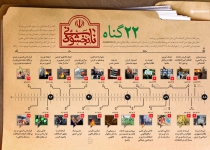۲۲ گناه نابخشودنی