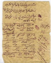 صورت جهیزیه عروس 1325 