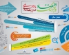 شعارسال93دریک نگاه