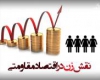 نقش باورنکردنی زنان دراقتصاد مقاومتی وحمایت از تولید ملی