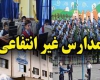غیرانتفاعی غیرانتفاعی